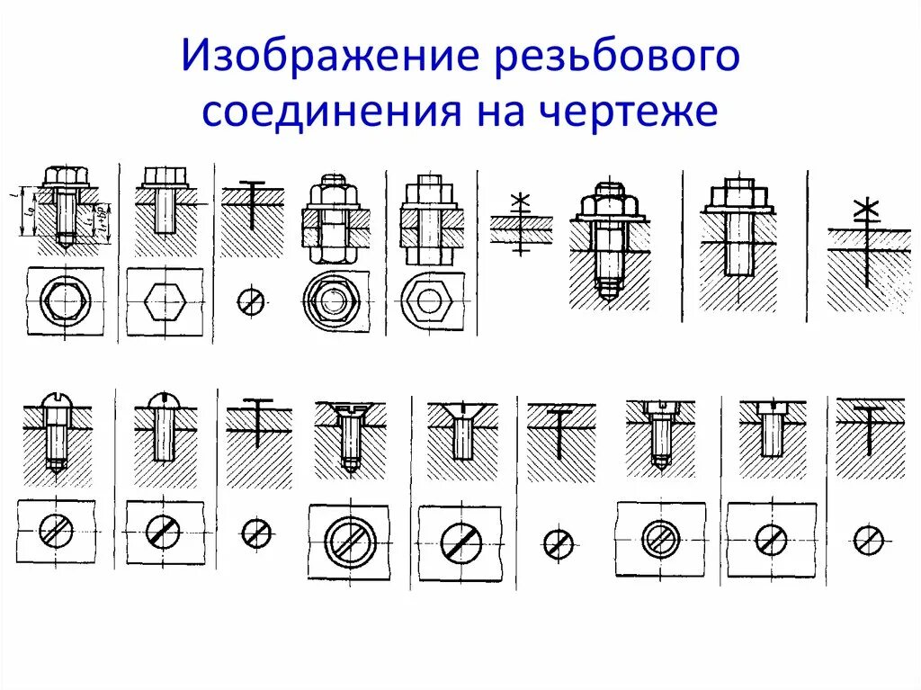 Обозначение резьбовых соединений. Изображение фрагмента резьбового соединения деталей. Обозначение резьбового соединения. Болтовые соединения обозначение на чертеже. Обозначение болтовых соединений на чертежах.