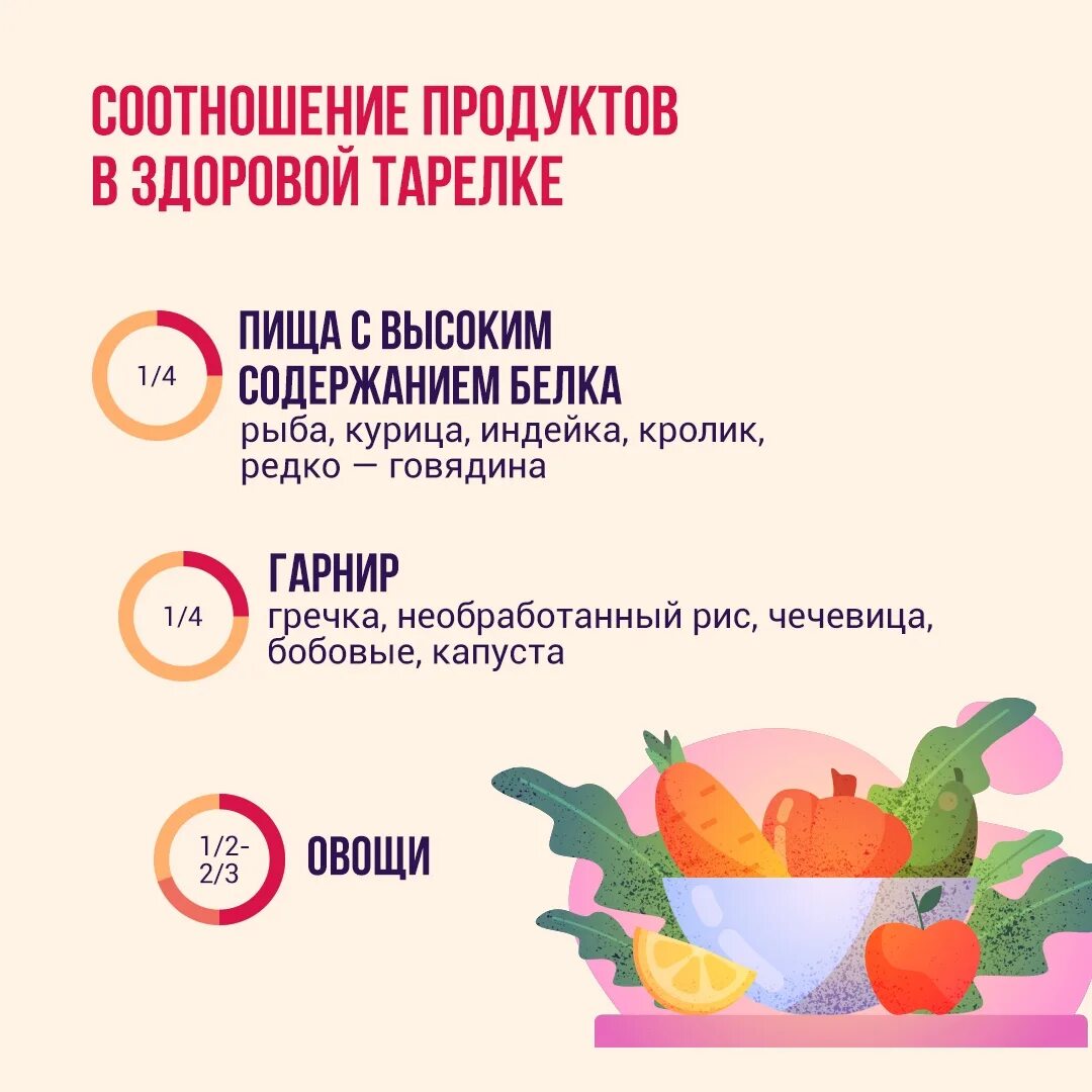 Памятка по питанию. Памятка по здоровому питанию. памятка правильное питание. памятка по правильному питаю. правила здорового питания.