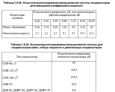 Пуэ 7 2023 год