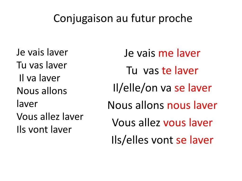 Спряжение глаголов se laver во французском. Futur proche во французском. Возвратные глаголы во французском языке. Глагол aller в futur proche.