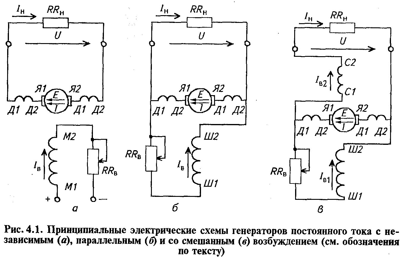 Общая схема генераторов. Схема включения генератора постоянного тока. принципиальная схема генератора постоянного тока. электрическая схема генератора постоянного тока. принципиальная электрическая схема генератора переменного тока.
