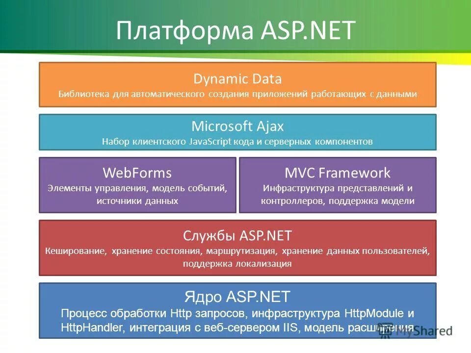 Станция алексиково волгоградская область. Платформа тему. Грузовой вагон открытого типа. Платформа тему. Платформа тему.
