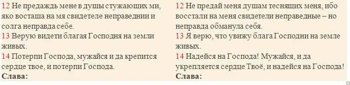 Псалом 26 34 67 90. Псалом Давида 26 прежде помазания. Псалом 26 читать на русском языке. Псалом 26 молитва. Псалом 26 текст молитвы на церковно Славянском.