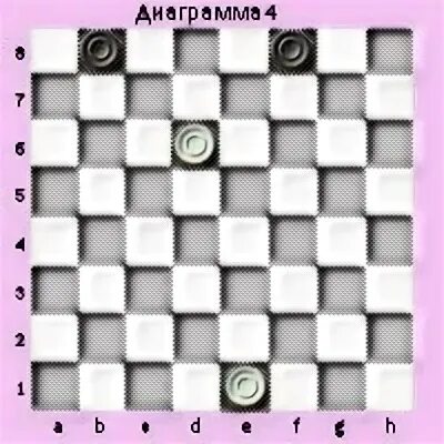 Как выиграть в шашки тактика