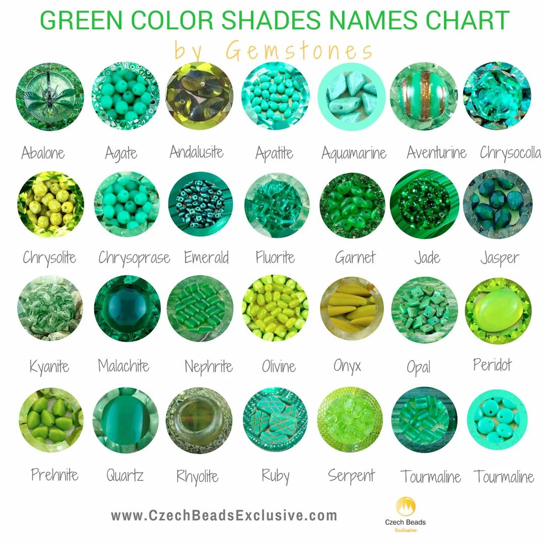 Зеленый цвет названия. Изумрудный цвет название. Ювелирные камни зеленого цвета. Зелёные оттенки цветов названия.