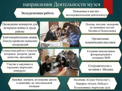 Основные направления музейной деятельности