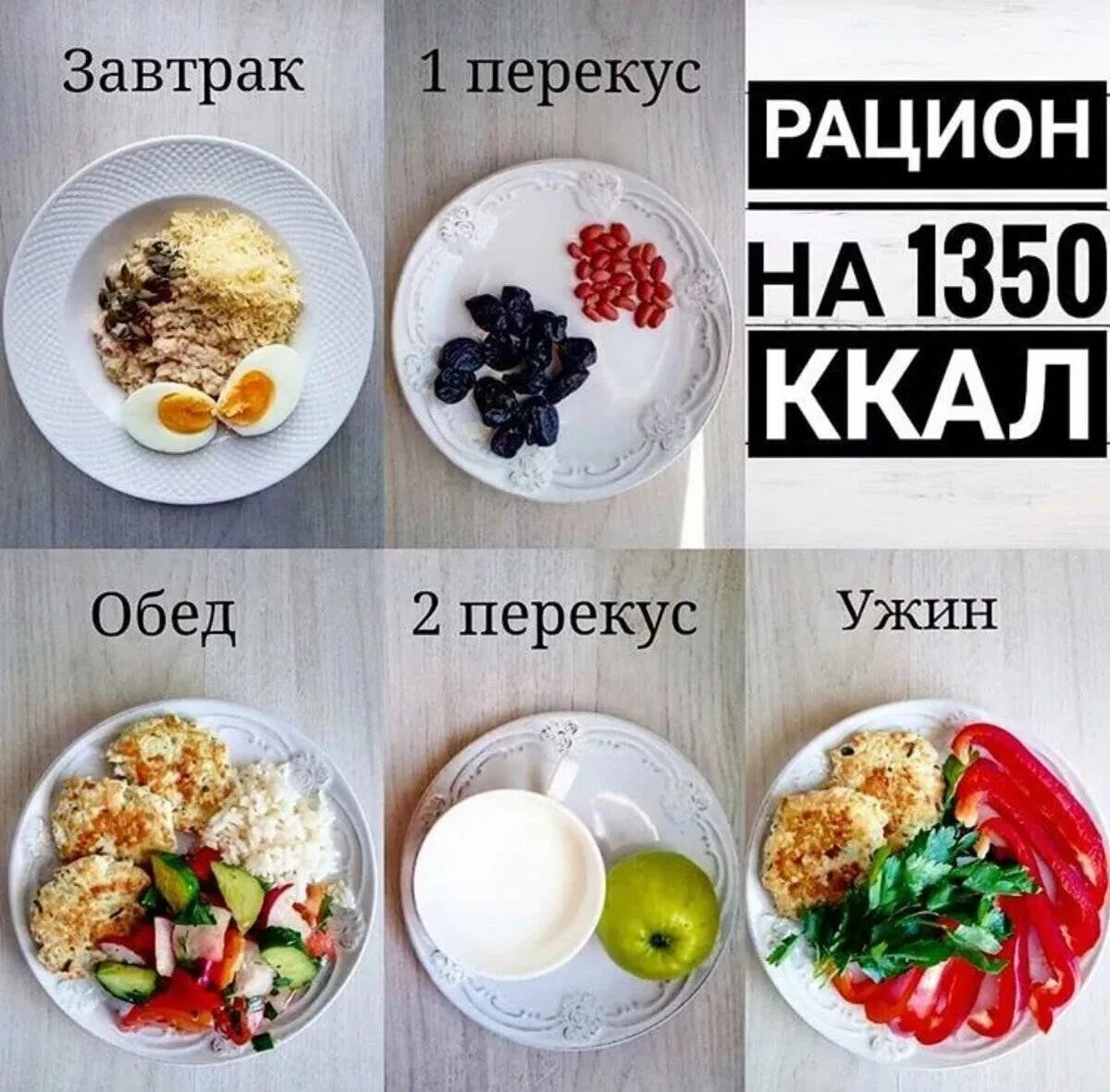 Утром заказали в обед. Рацион на завтрак для похудения. ПП завтрак обед ужин для похудения. Рацион на день правильного питания. ПП меню на день.