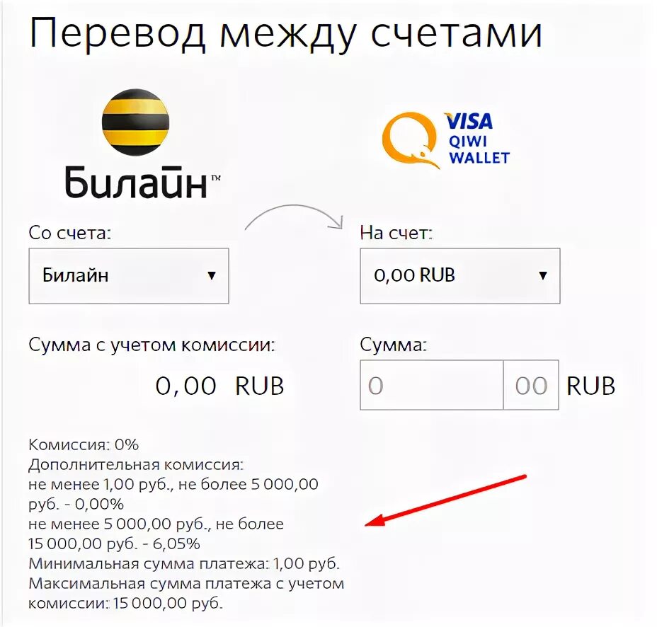 Как можно перевести билайна билайн. Перевести деньги с Билайна. Перевести с Билайна на киви. Перевести деньги с Билайна на Билайн. С Билайна на киви кошелек.