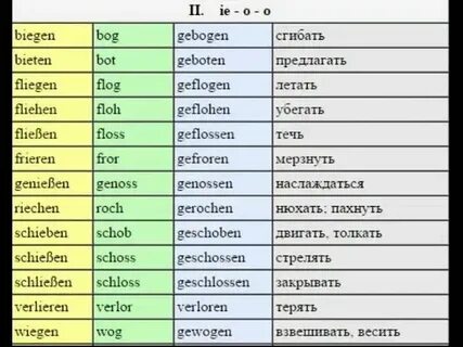 Немецком 3 5 французском 2