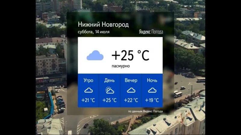 Погода в нижнем новгороде на 5 дней. Pogoda Нижний Новгород. Погода в Нижнем Новгороде сегодня. Гисметео Нижний Новгород.