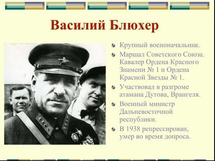 История в лицах презентация