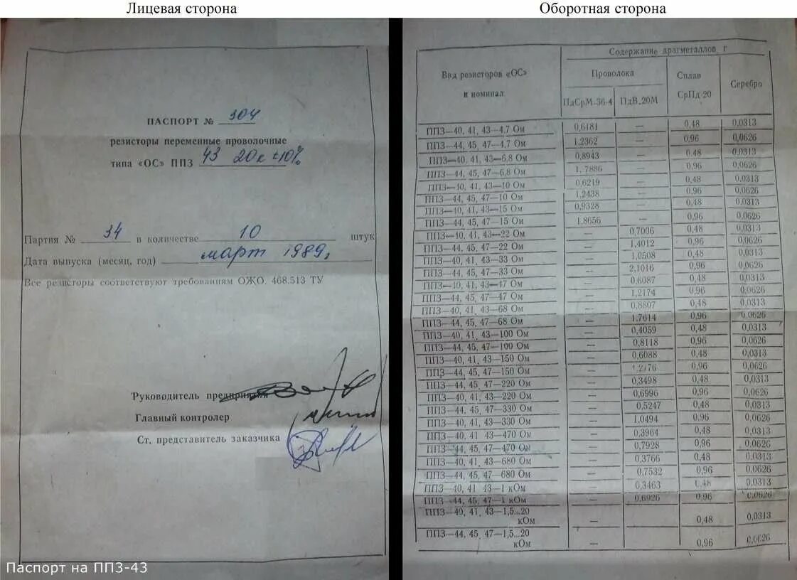 Заявление арм ппз. Пп3 содержание драгметаллов. Пп3-43 содержание драгметаллов.