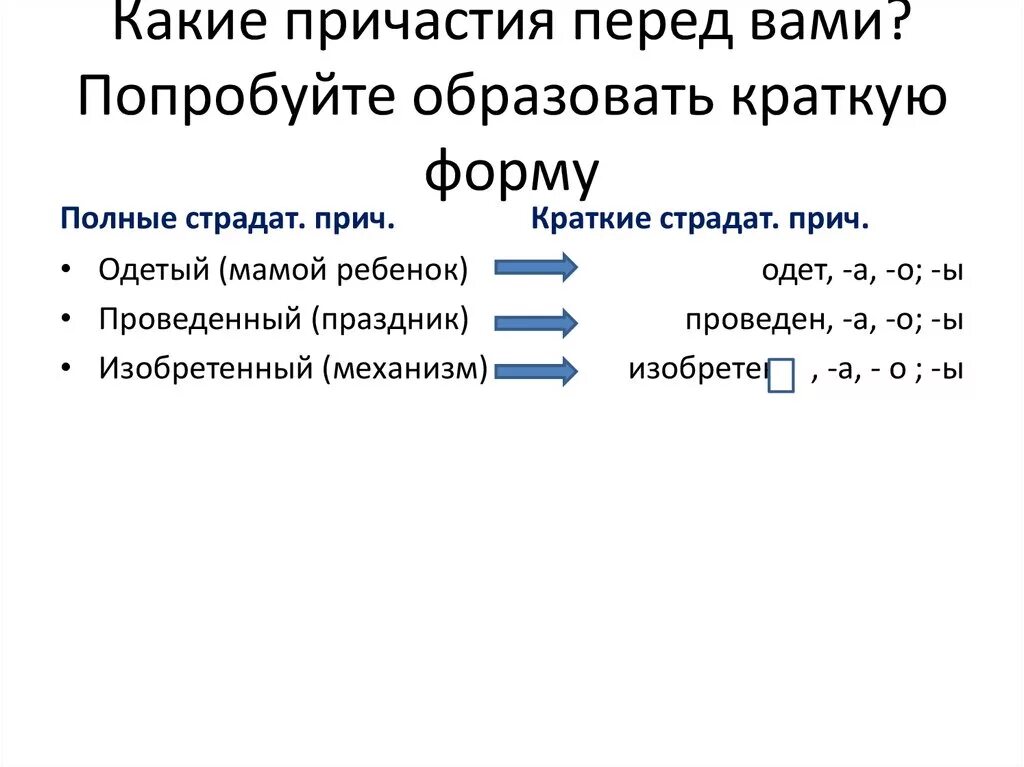 Образованна полная форма. Образуйте краткую форму причастий. Краткая форма причастия. Как образовать краткую форму причастия. Образовать формы причастий.