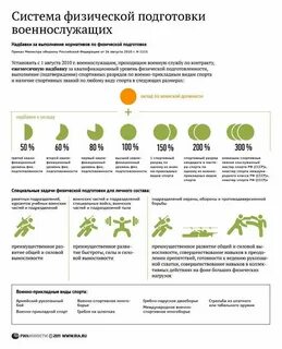 Нормативы нфп калькулятор