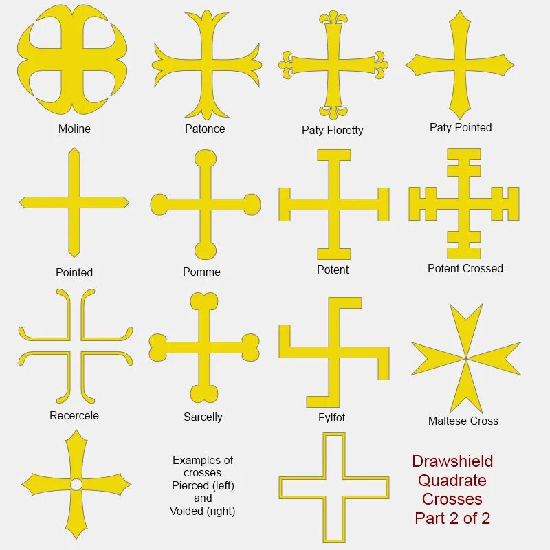 Что означает крест на шарфе. Лапчатый крест типы крестов. Лапчатый крест тамплиеров. Лапчатый крест символ. Лапчатый крест геральдика.