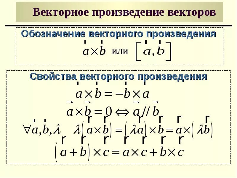 Скалярное произведение тензоров. Свойства векторного произведения векторов. Скалярное произведение векторов задачи. Скалярное и векторное произведение векторов.