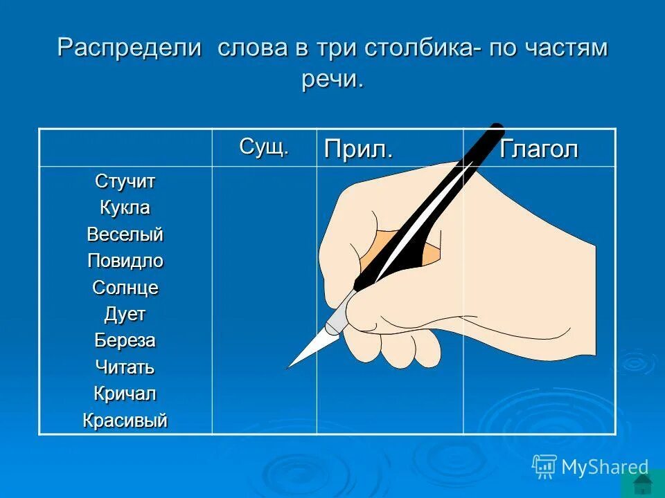 распредели слова существительное прилагательное глагол. существительное прилагательное глагол задания на карточках. задания на существительное прилагательное и глагол. имя существительное имя прилагательное глагол. части речи 3 класс карточки задания упражнения.