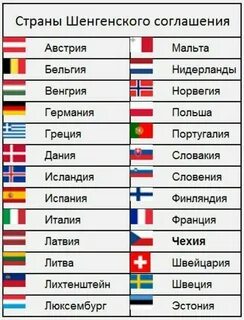 Составить список стран входящих в ес