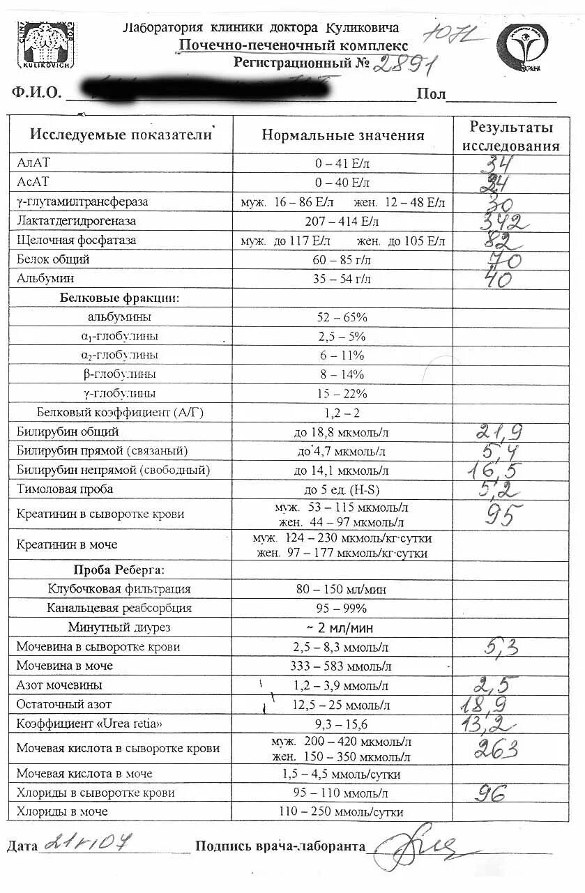 Биохимический анализ крови пробы. Почечно-печеночные пробы показатели. Печеночный комплекс анализ. Печеночные пробы в биохимии крови. Печеночный комплекс анализ крови.