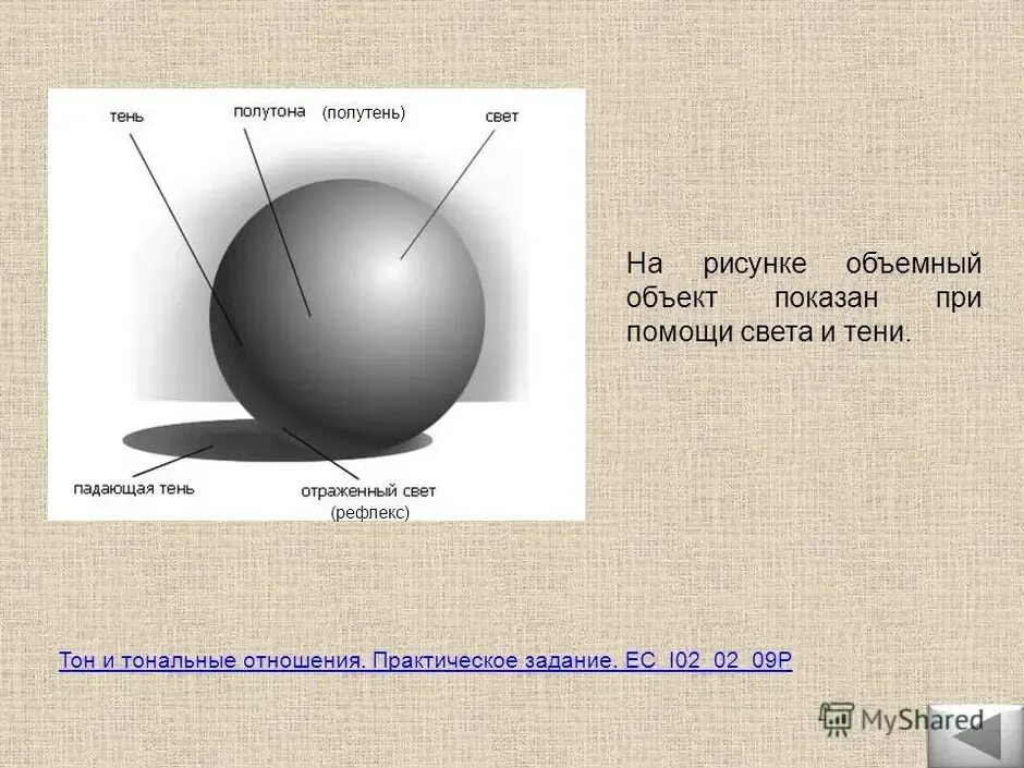 Света тень шара. Свет полутень тень рефлекс в рисунке. Свет полутон тень рефлекс. Рефлекс в рисунке. Полутон это в рисовании.