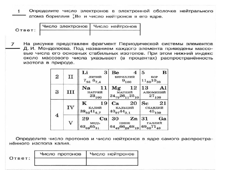 Как посчитать количество протонов нейтронов и электронов. Как определять количество протонов и нейтронов электронов. Как определить число электронов и протонов в атоме. Как посчитать число протонов и нейтронов и электронов в атоме. Количество протонов в ядре изотопа