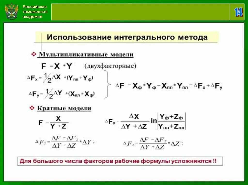 Интегральный метод для кратной модели. Интегральный метод в экономическом анализе. Интегральный метод двухфакторная кратная модель.