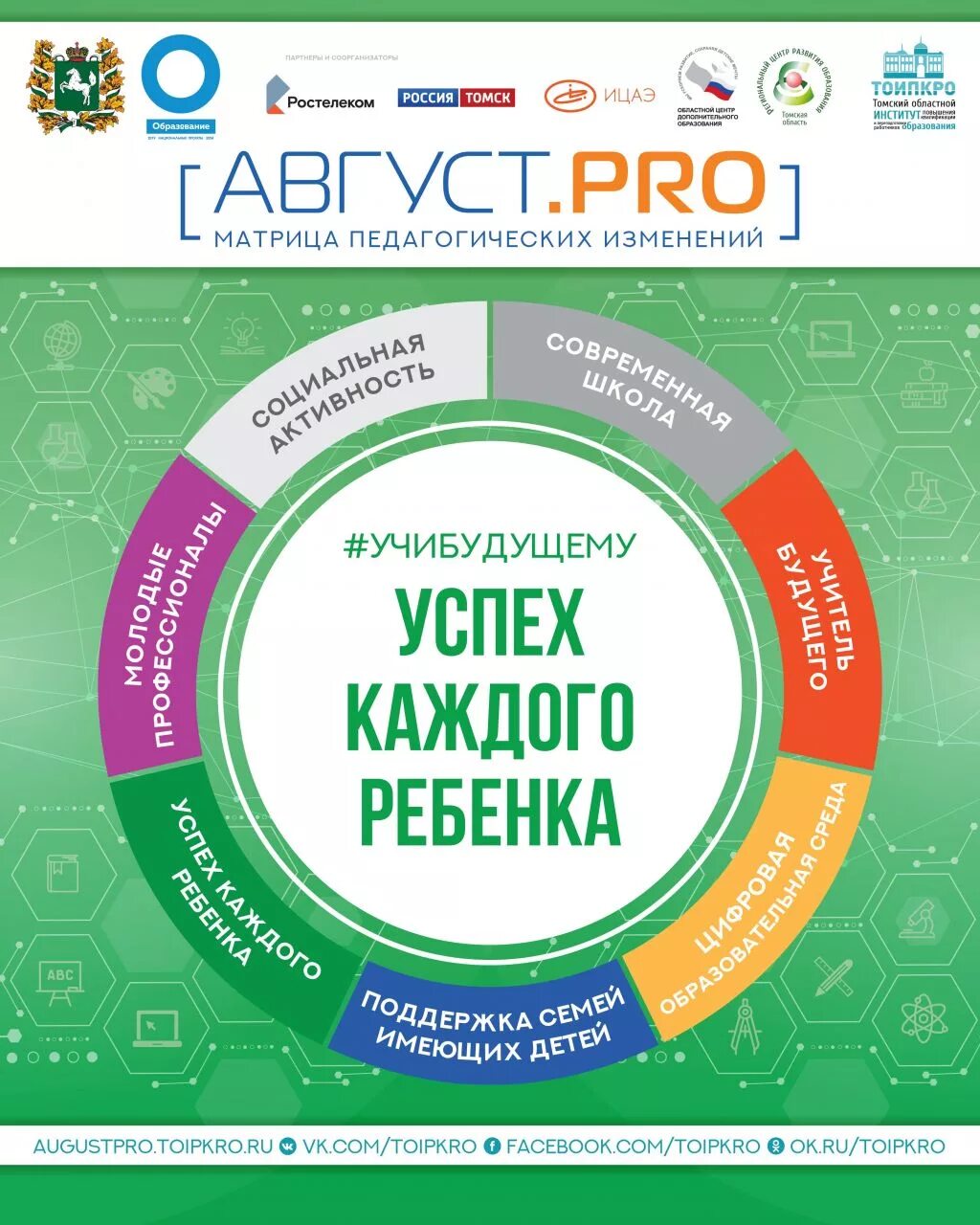 Успех каждого ребенка. Программа успех каждого ребенка. Федеральная программа успех каждого ребенка. Федеральный проект успех каждого ребенка. Успех каждого ребенка в школе