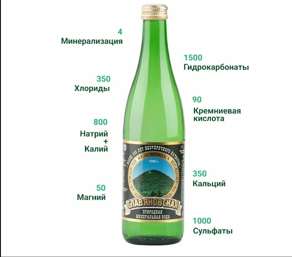 Вода славяновская 0. 5. Вода минеральная «славяновская» 1,5 л. Пэт. Пэт.