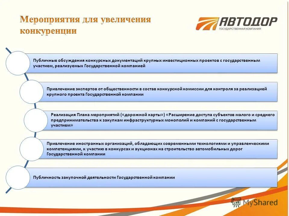 Финансы комсерческихторганищаций. Реорганизация и ликвидация унитарного предприятия. Бюджетные учреждения. Эффективность государственного и муниципального управления. И государственных предприятий в соответствие.