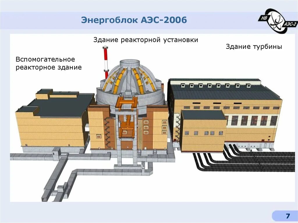 Генеральный план НВАЭС-2. Компоновка главного корпуса АЭС ВВЭР 1200. Схема машзала АЭС 2006. Компоновка главного корпуса АЭС 2006. Чертеж аэс