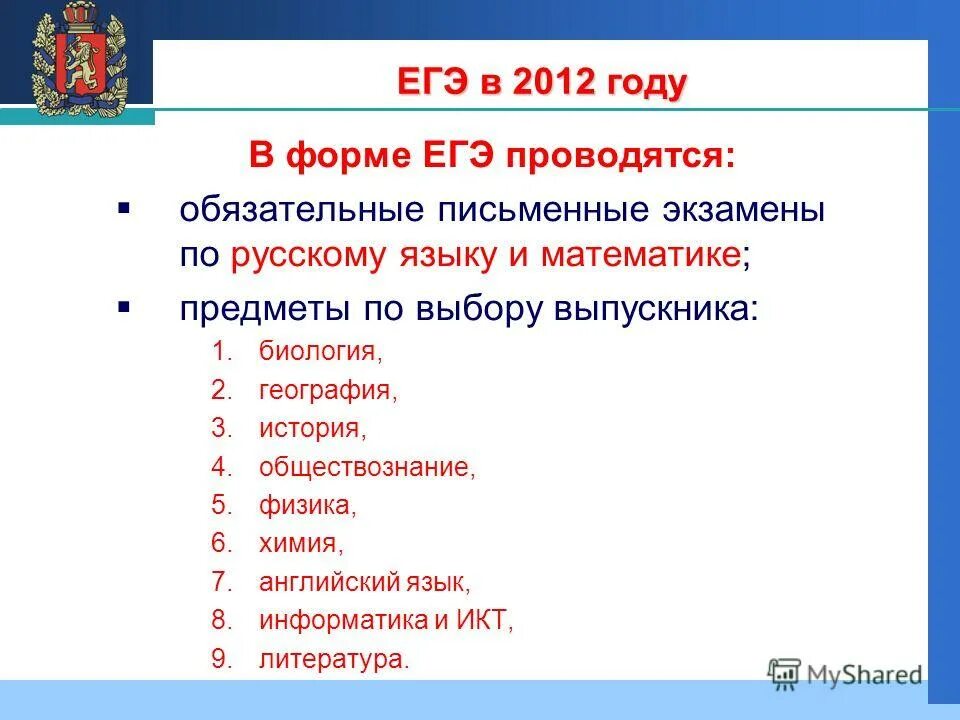 вопросы по русскому 11 класс