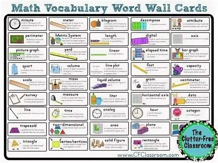 Math Vocabulary. Grade Vocabulary Word. Mathematics Vocabulary. Math Vocabulary s. Wordwall 4 unit 3