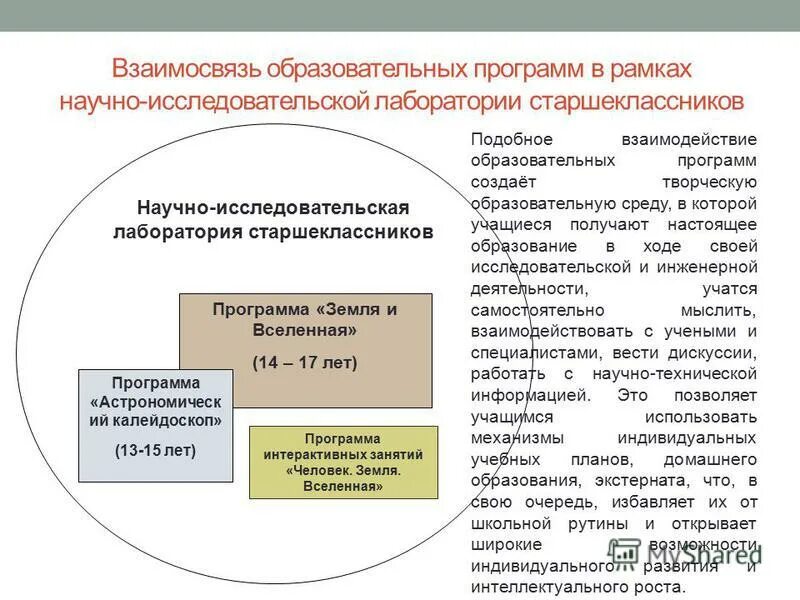 К какой сфере относятся научные исследования. Перечислите методы научного познания. Направления работы вуза. Методы исследования изучение. К какой сфере относятся научные исследования.