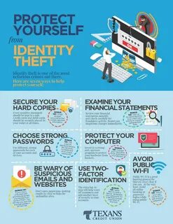 Protect yourself текст