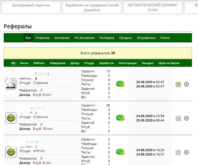 Где брать рефералов. Счет карты. Как найти рефералов. Привлечение рефералов. Заработок на реферальных ссылках.