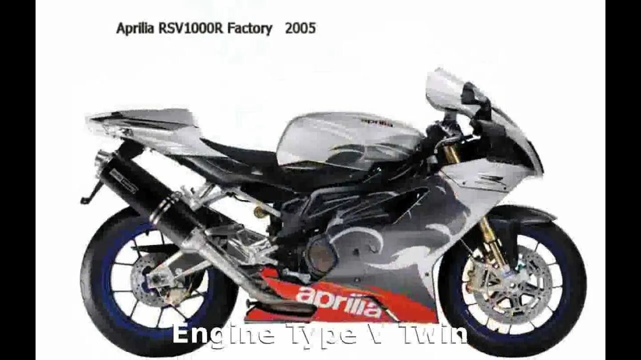 Nastavnik rsv. Априлия rsv1000r factory. aprilia rsv 1000 r. априлия rsv 1000 factory 2007. aprilia rsv 2025.