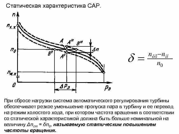 Изменяется ли температура пара в турбине