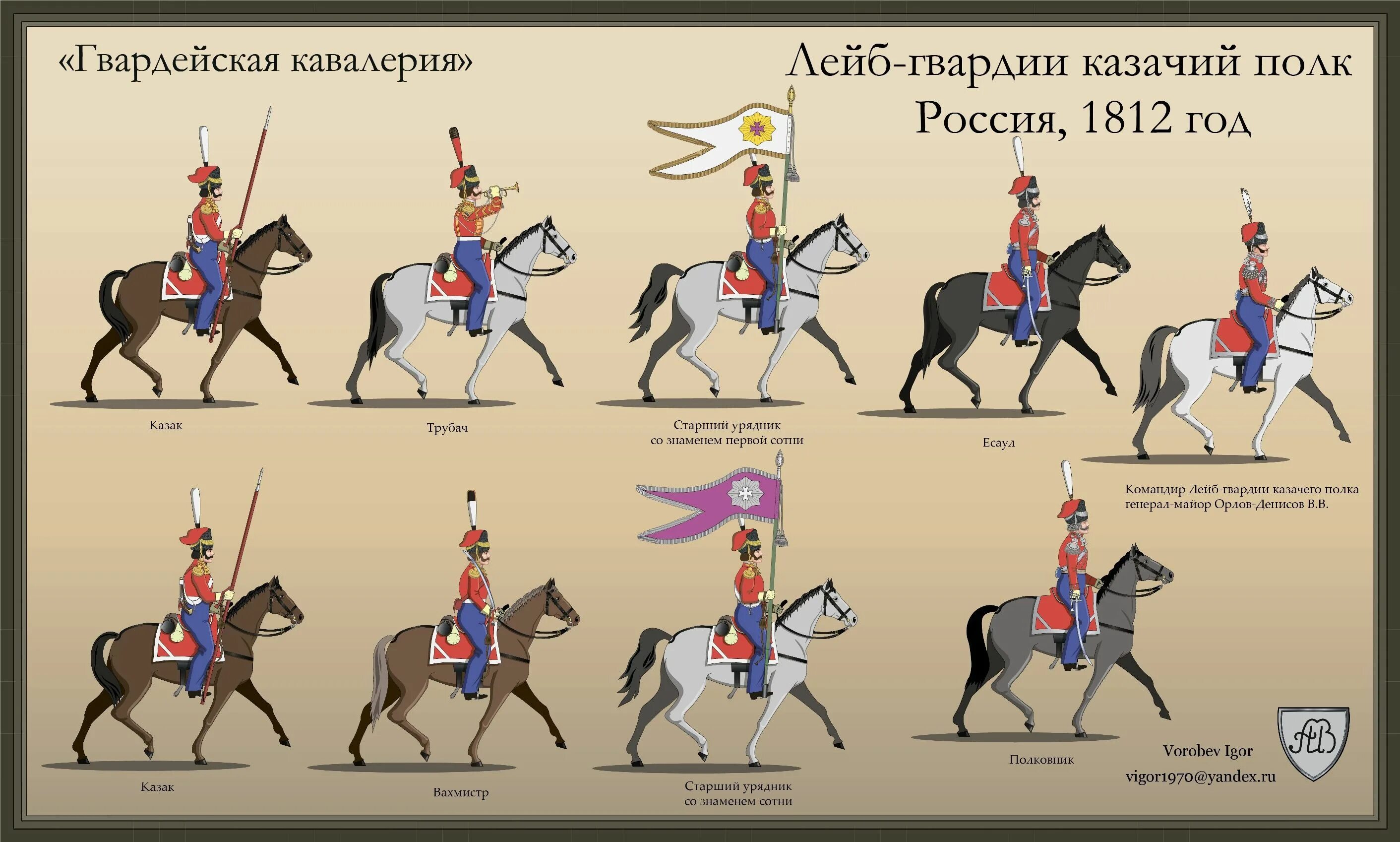 Уланы названия. Форма лейб-казачьего полка 1812. Форма 1812 года Россия казачий полк. Лейб-гвардия казаки 1812. Форма Казаков 1812.