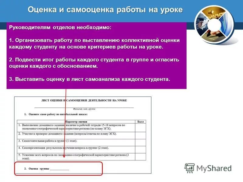 Оценка экспертов самооценка. Самооценка работы. Экономическая и экологическая оценка фоторамки. Самооценка творческого проекта. Критерии оценивания работы в группе.