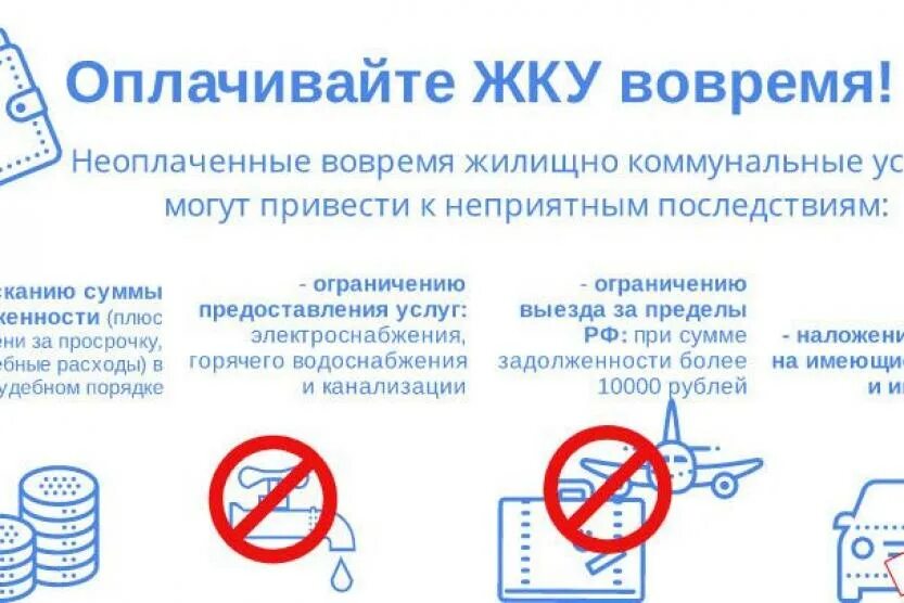 Какие коммунальными услугами нельзя отключить. Какие коммунальными услугами нельзя отключить