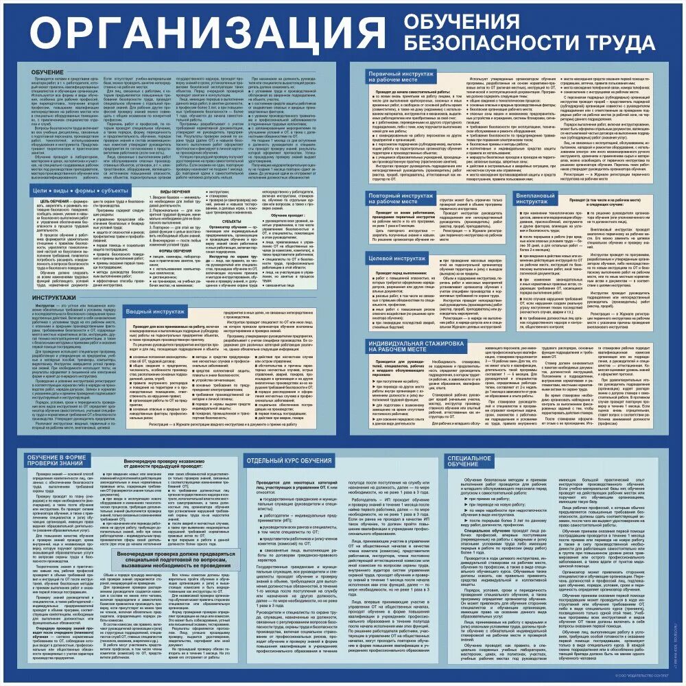 плакат организация обучения по охране труда. организация обучения безопасности труда. формы проведения обучения безопасности труда. организации по обучению безопасным. организация обучения безопасности труда.