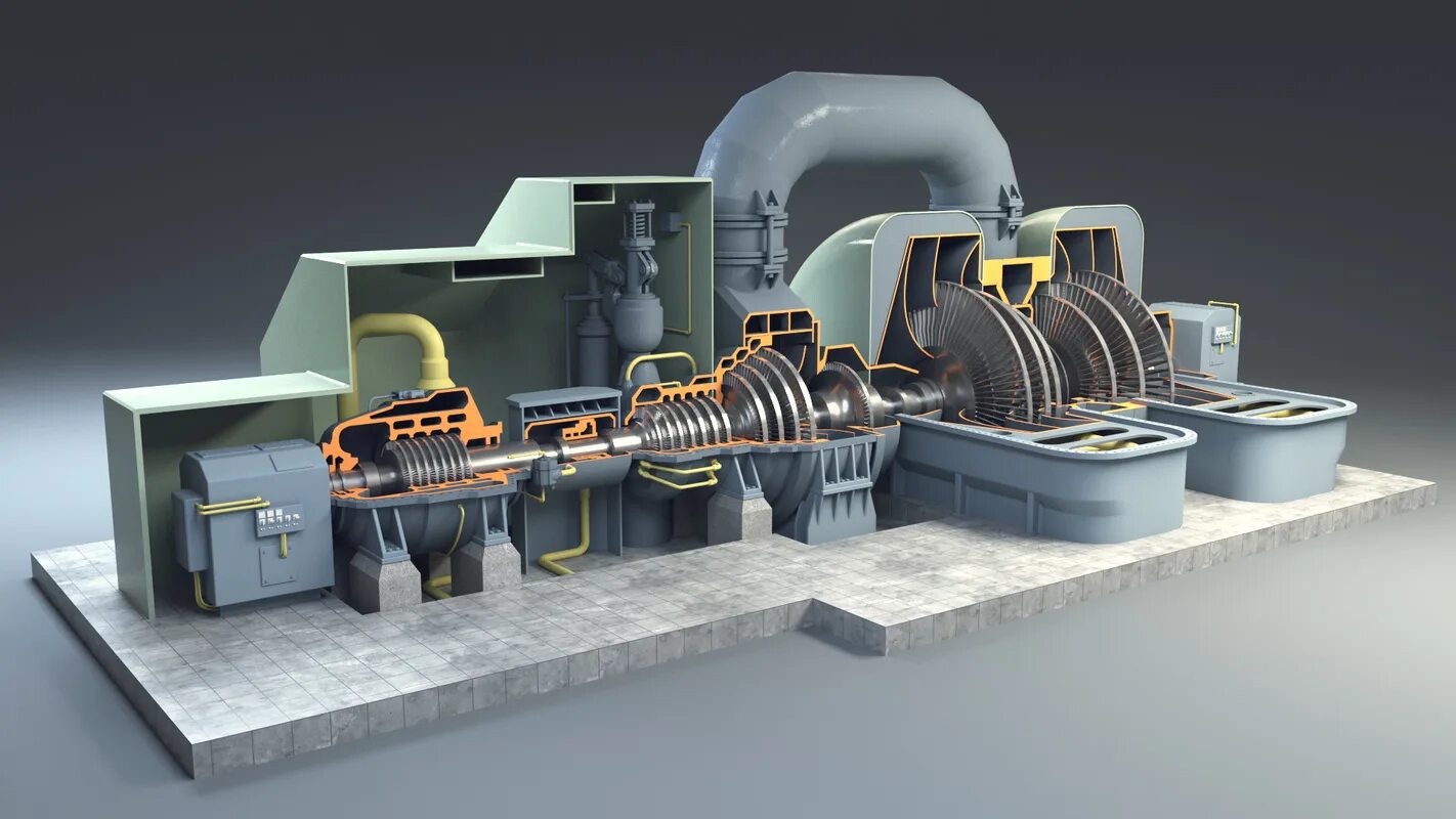 Turbine generator