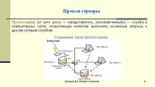 Proxy traffic