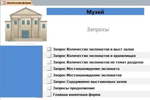 Отчет музея