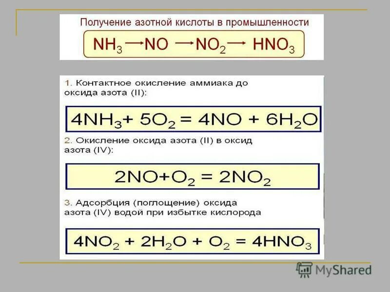 Азотная кислота и золото. Стадии производства азотной кислоты. Реакция первой стадии производства азотной кислоты. Химизм производства азотной кислоты. Промышленное получение азотной кислоты формула.