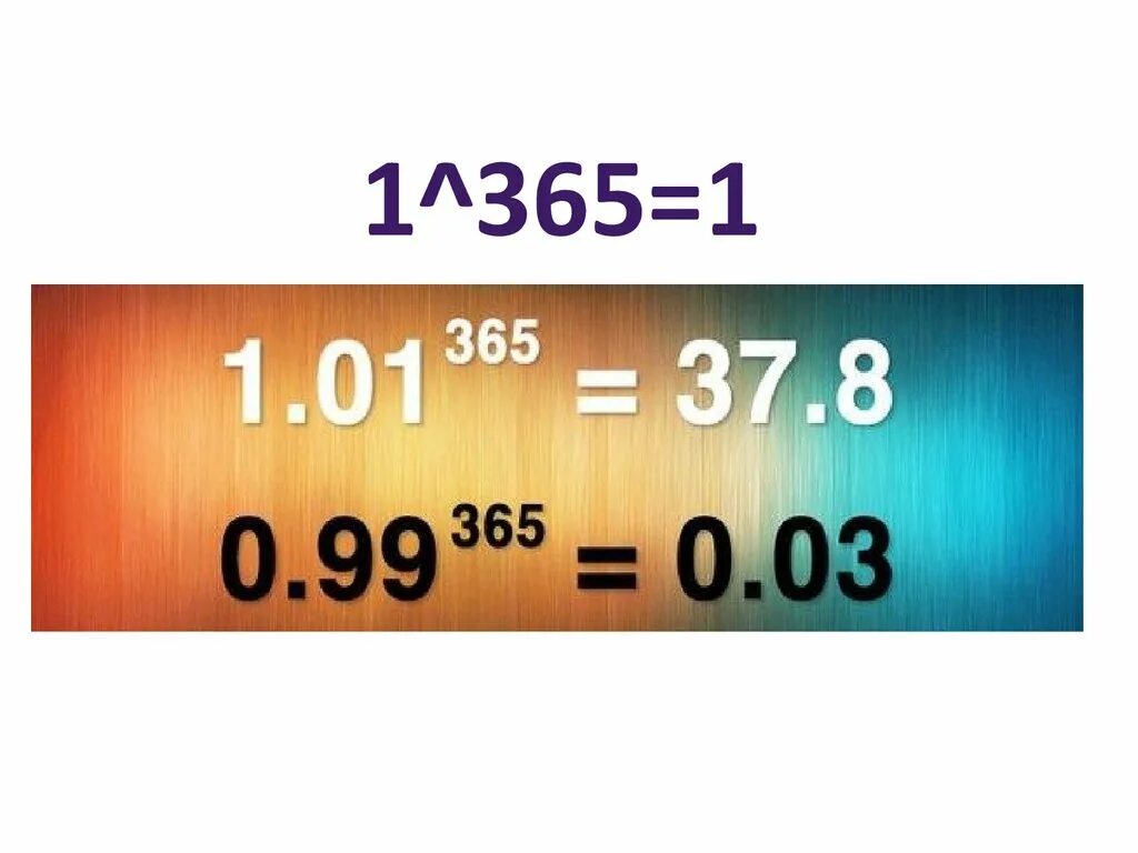 1.01 В 365 степени. 0 99 В 365 степени. 0.99 И 1.01 В 365. 1.01 365.