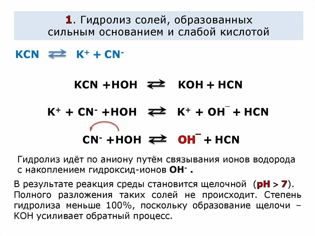 Соль образованную сильным основанием. Сильные ионы гидролиз. Гидролиз веществ таблица. Гидролиз соли образуется. Соли образованные сильным основанием и слабой кислотой таблица.