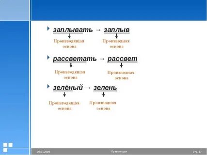 Заплыв от какого слова образовано