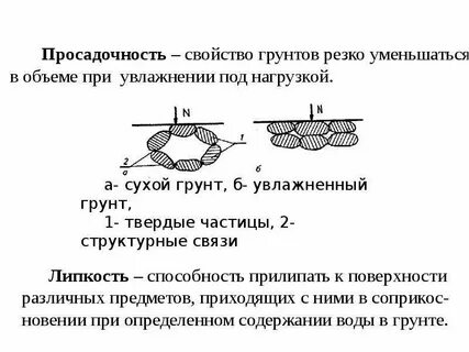 Просадочность грунтов