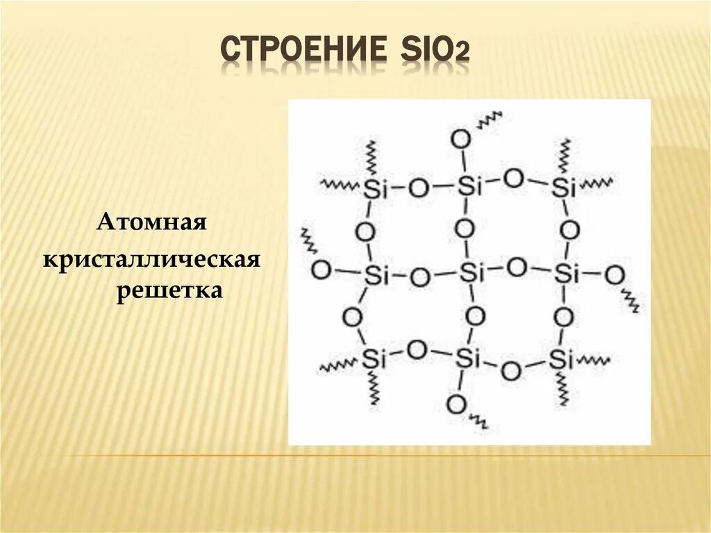 Презентация кремний и его соединения 9 класс. Sio строение. Соединения кремния стекло. Структура sio2 геометрия. Строение стекла соединения кремния.